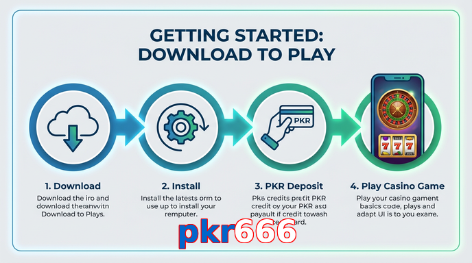 Game list for Pkr666 gamedownload section
